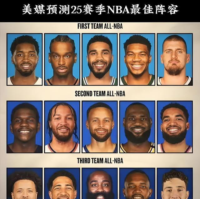 唐斯官方公布新规，篮网引发争议，球队未来可期球迷热议！